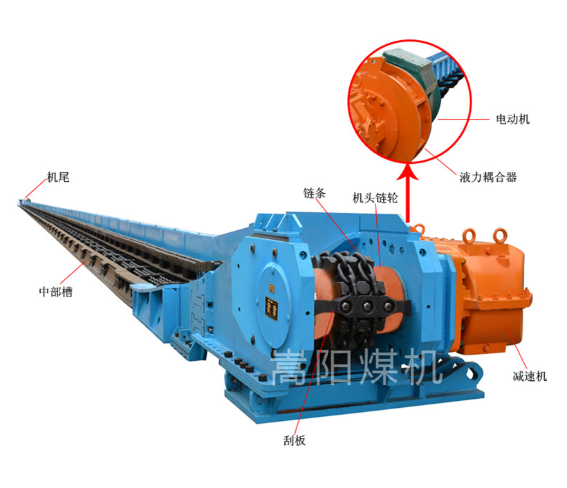 重型刮板輸機(jī)