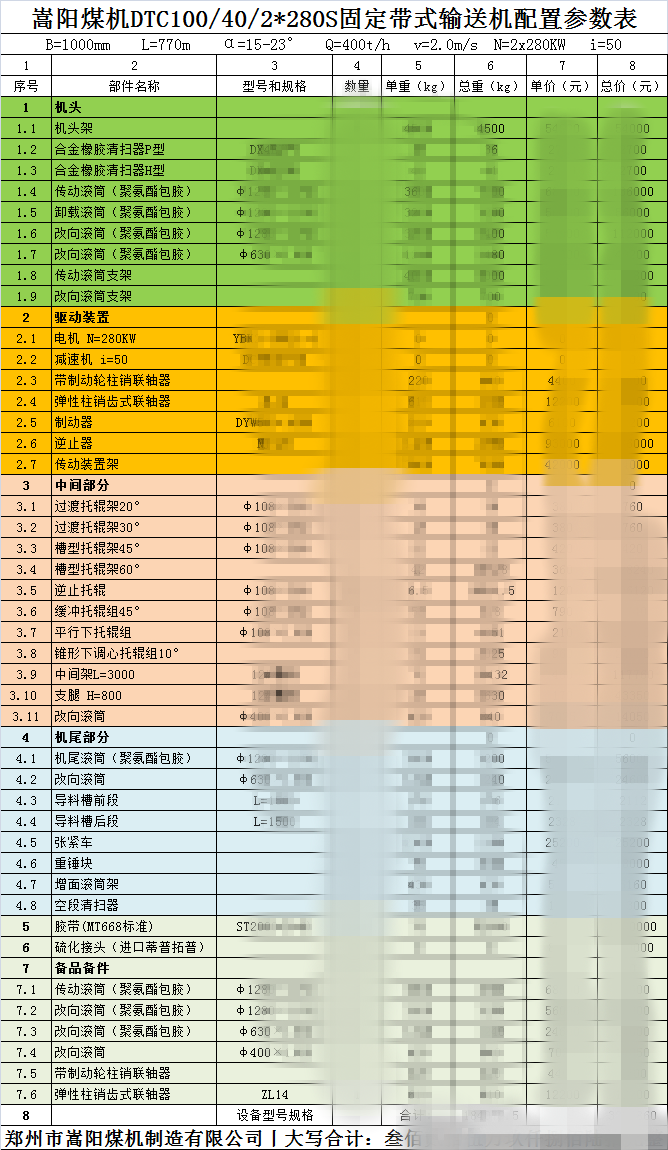 DTC100皮帶機(jī)報(bào)價(jià)表